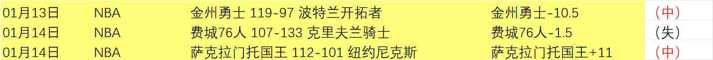 申花,负于长春亚,儒尼奥尔双,米乐YY易游,M6,MiLe,米乐YY易游官网,米乐YY易游体育官网,米乐YY易游体育下载,米乐YY易游APP