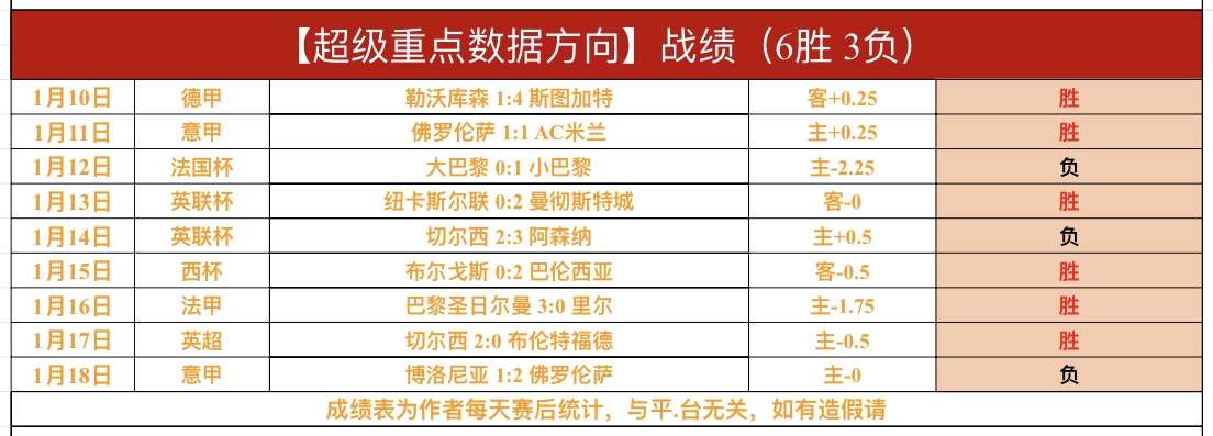 火热直击,温哥豪取,篮球战场变,米乐YY易游,M6,MiLe,米乐YY易游官网,米乐YY易游体育官网,米乐YY易游体育下载,米乐YY易游APP