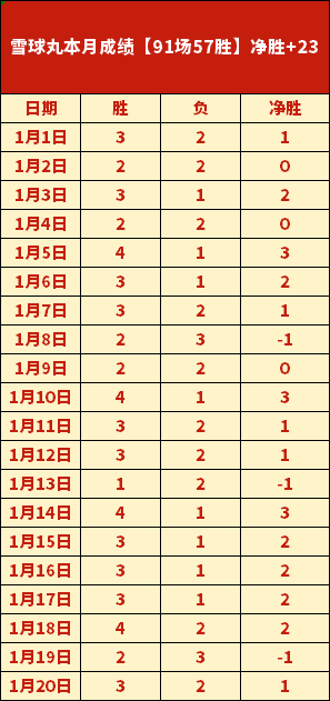 钢铁荣耀对,决星队霸主,布加勒斯特,米乐YY易游,M6,MiLe,米乐YY易游官网,米乐YY易游体育官网,米乐YY易游体育下载,米乐YY易游APP