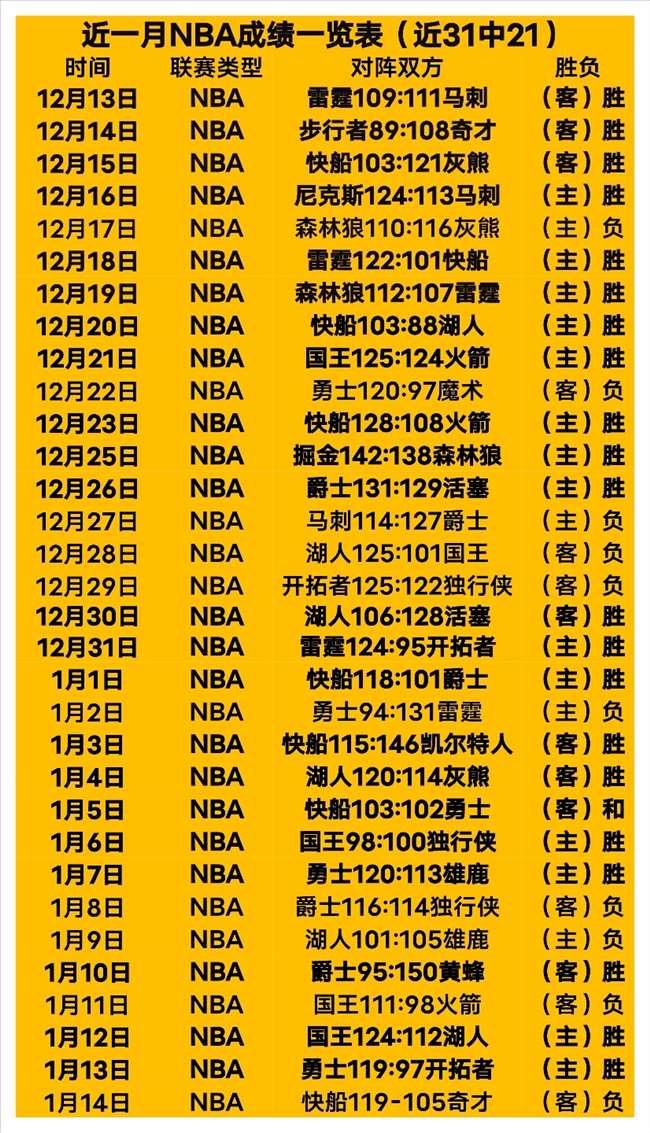 四川青少年,户外运动技,能锦标赛完,米乐YY易游,M6,MiLe,米乐YY易游官网,米乐YY易游体育官网,米乐YY易游体育下载,米乐YY易游APP