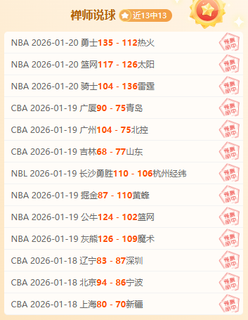 紫金军团攻,势下,奇才能否逆,米乐YY易游,M6,MiLe,米乐YY易游官网,米乐YY易游体育官网,米乐YY易游体育下载,米乐YY易游APP