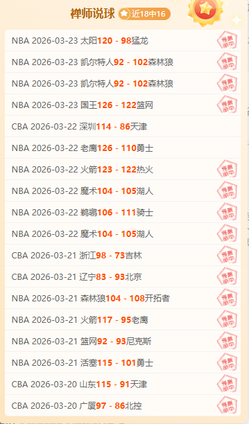 樊振东,王曼昱等喜,获国家级殊,米乐YY易游,M6,MiLe,米乐YY易游官网,米乐YY易游体育官网,米乐YY易游体育下载,米乐YY易游APP