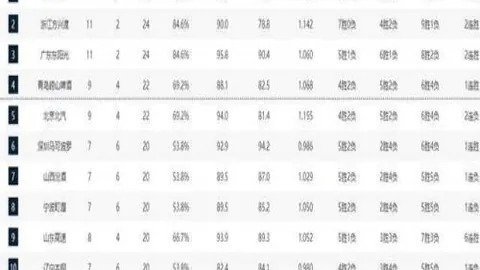 郑姝音：新主席就职点燃女性自信火花，奥运事业再添动力3-23 21：11
